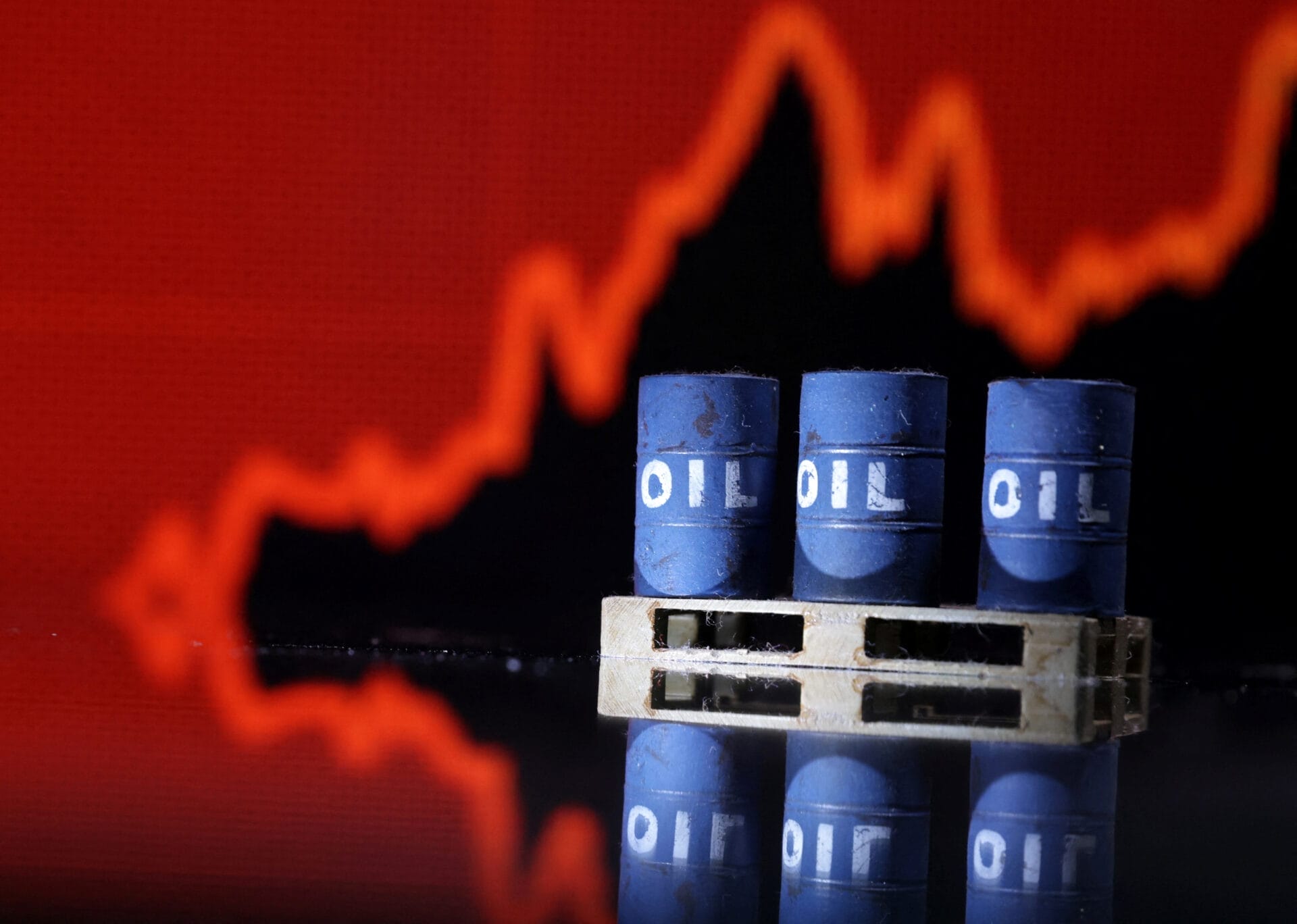 Oil jumps over 5% as renewed US–Iran tensions rattle global markets